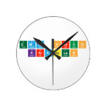 Emre harun
 Karaaslan 
   Wall Clocks