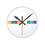Sukses UNBK  Wall Clocks