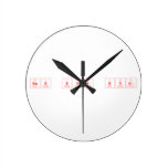 Bah Hum Bug  Wall Clocks