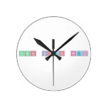 tarun singh negi  Wall Clocks