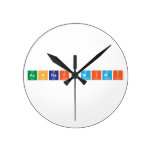 ACHRAF MIMI  Wall Clocks