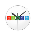 Healthcare  Wall Clocks