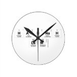 Hannah 
 Lam  Wall Clocks