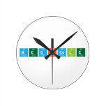 MEDICOLE  Wall Clocks
