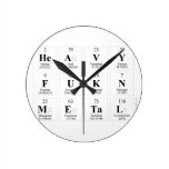 Heavy
 Fukn
 Metal  Wall Clocks