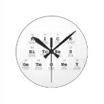 Kick
 Bitches
 GetMoney  Wall Clocks