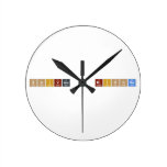 Shivam kr mishra  Wall Clocks