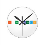 I am Batman  Wall Clocks