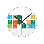 Nilgün
 Esila su
 Ali emre  Wall Clocks