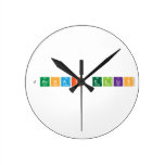 jachai ellis  Wall Clocks