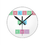 Antonio
 
 And
 
 Mari  Wall Clocks