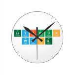 Layipaun
 Wang  Wall Clocks