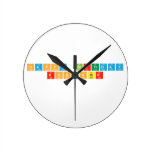 happy birthday 
 ROHANSIR
   Wall Clocks