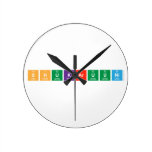 shukaruuni  Wall Clocks