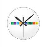 Julian Candeias  Wall Clocks