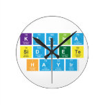Kadina 
 Siddete
 Hayir  Wall Clocks