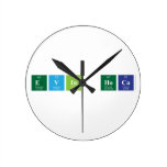 Evin hoca   Wall Clocks