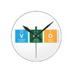 VERO  Wall Clocks