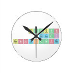 NOMVUYO
 NDLAZI
 NONHLAKANIPHO  Wall Clocks