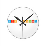 Mrs. Phinney
   Wall Clocks