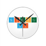 science
 sci  Wall Clocks