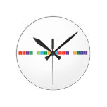 Herkes birgun fenerli olacak  Wall Clocks