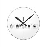 
 Pobidona  Wall Clocks