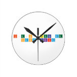 i.e.s. Sierra de 
 Santa barbara  Wall Clocks