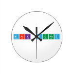 Mark Munoz  Wall Clocks
