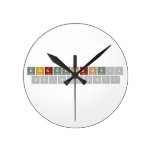 KatakKodok<3
  24-04-2013  Wall Clocks