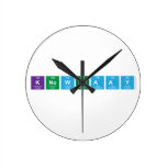Knowndaay  Wall Clocks