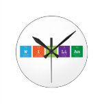 william  Wall Clocks