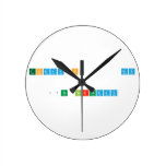 TODAY'S      MY   17th BIRTHDAY  Wall Clocks