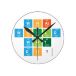 What
 would
 Walt
 Do?  Wall Clocks