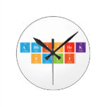 ABHISHEK
 SAINI  Wall Clocks