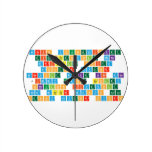 Wario Youngcricket
 Eighteenvolt Mona
 Dribble Spitz
 Doctor Crygor
 NineVolt Mike Kat Ana
 Jimmy thang Ashley
 Orbulon fivevolt
 Red master mantis lulu
 Penny Crygor pyoro  Wall Clocks