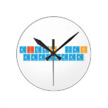Aidan Yao
 aaaaaaaa  Wall Clocks