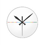  HHeLiBeBC|N|OFNeNaMgAlSiPS|ClArKCaScTiVCrMnFeCuZnGaGeAsSeBrKrRbSrYZrNbMoTcRuRhPdHgCdInSnSbTeIXeCsBaLaCePrNdPmSm  Wall Clocks