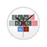 Kendal
 Jewel 
 Ray  Wall Clocks