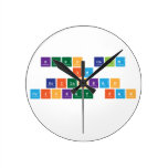 KEEP CALM
 IM
 SRILANKAN
 CRICKET FAN
   Wall Clocks