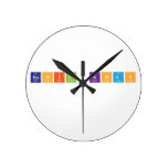 RAHIL KHAN
   Wall Clocks