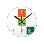 I
 Lv
 13g  Wall Clocks