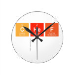 Chef
   Wall Clocks