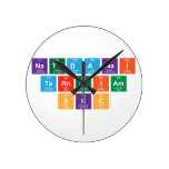 Natdanai
 Tarneiam
 SKC  Wall Clocks