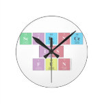 Science
 Is
 Fun  Wall Clocks