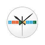 Refiective  Wall Clocks