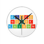 Mbasero
 Nector
 Malungane  Wall Clocks