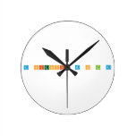 A CIENCIA M O L A  Wall Clocks