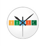 SUMIT  Wall Clocks