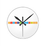 Chemical Revision  Wall Clocks